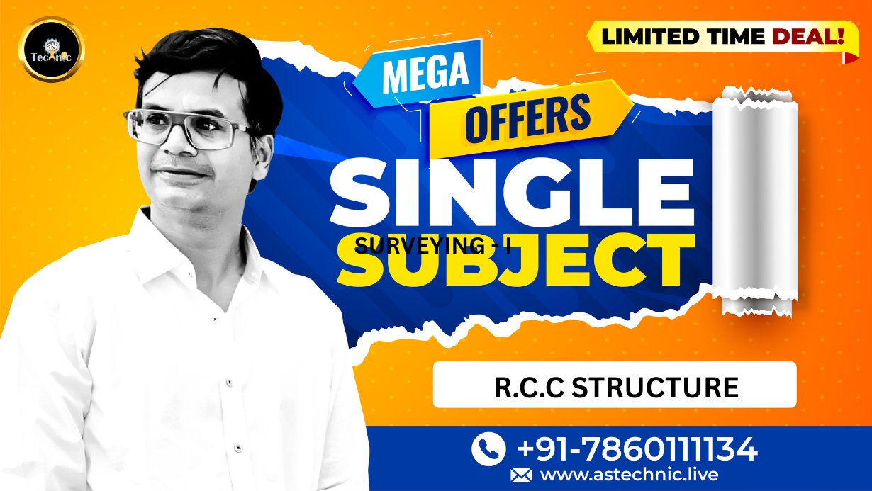 JEE Main 2022 June